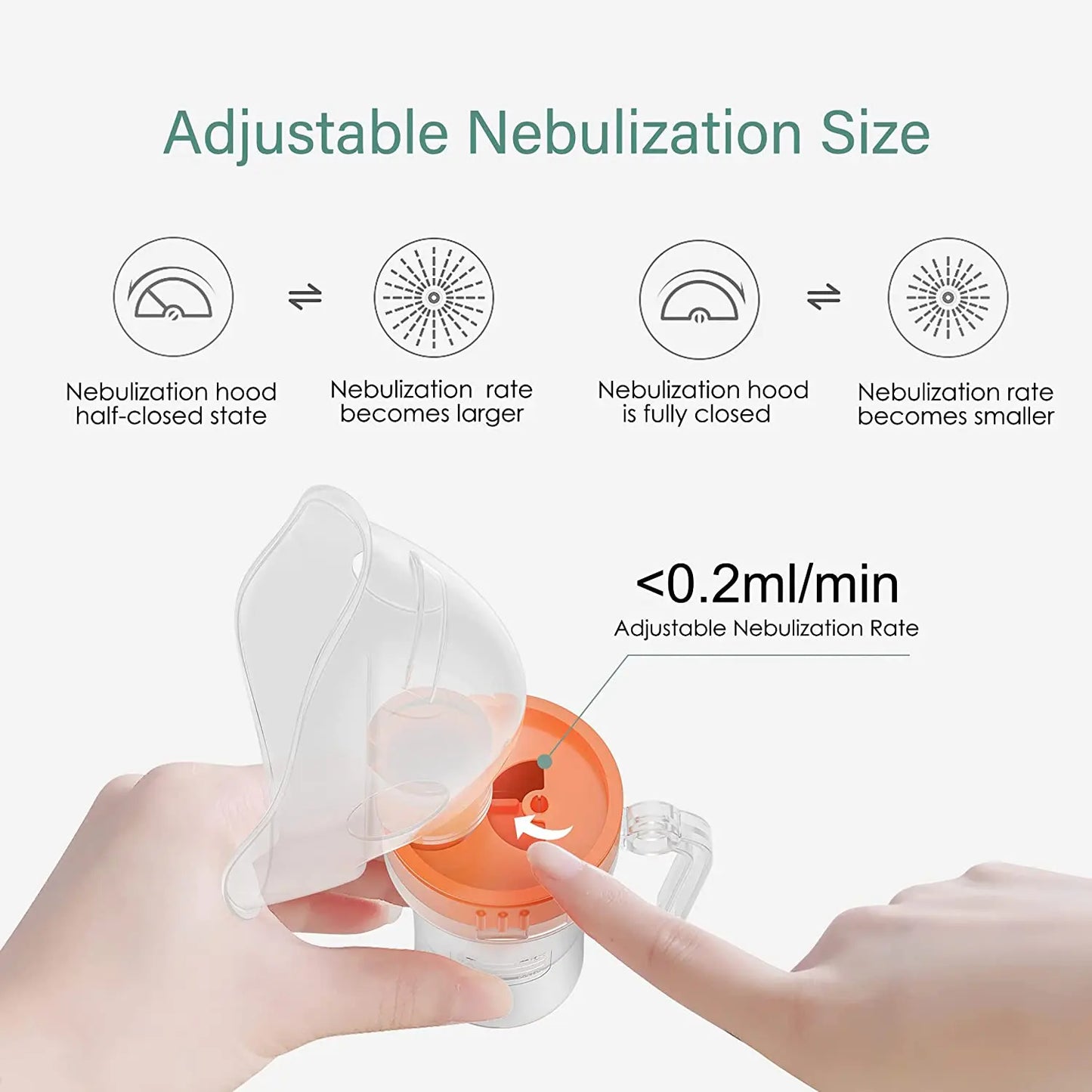 Nebulizer Machine for Adults & Kids