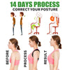 Posture Corrector For Men & Women