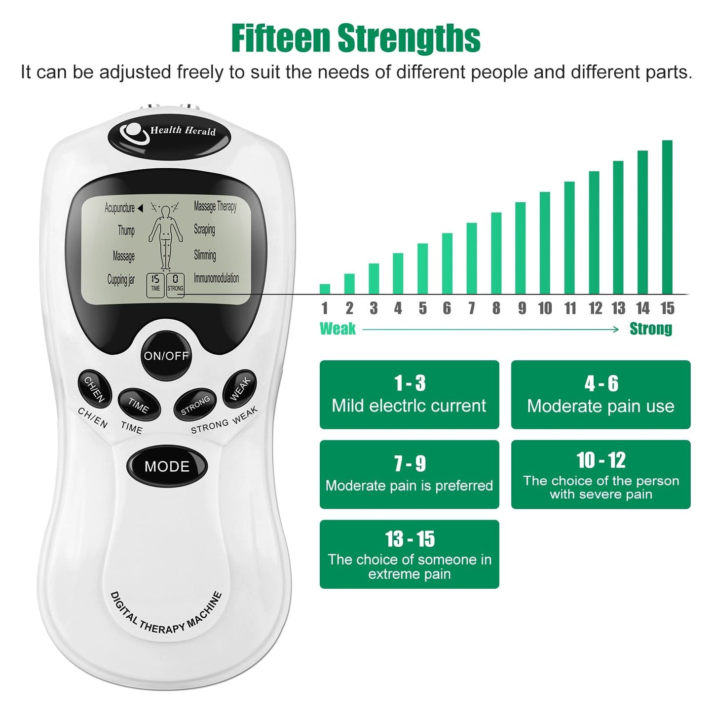 Tens Machine Muscle Stimulator