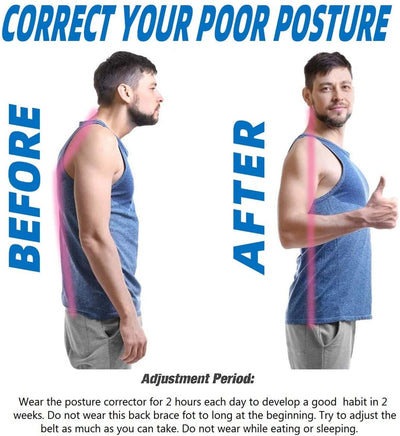 New Posture Corrector for Men & Women
