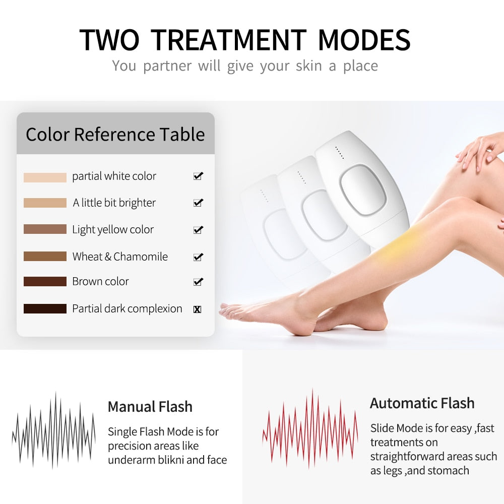 IPL Laser Hair Removal