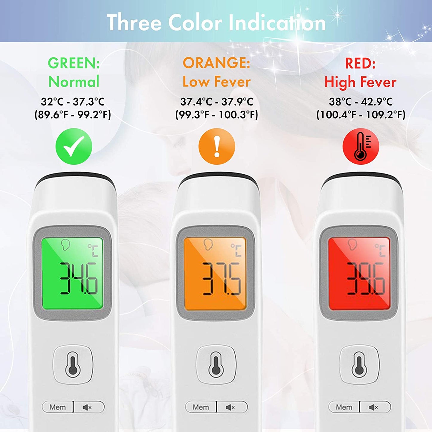 Forehead Thermometer